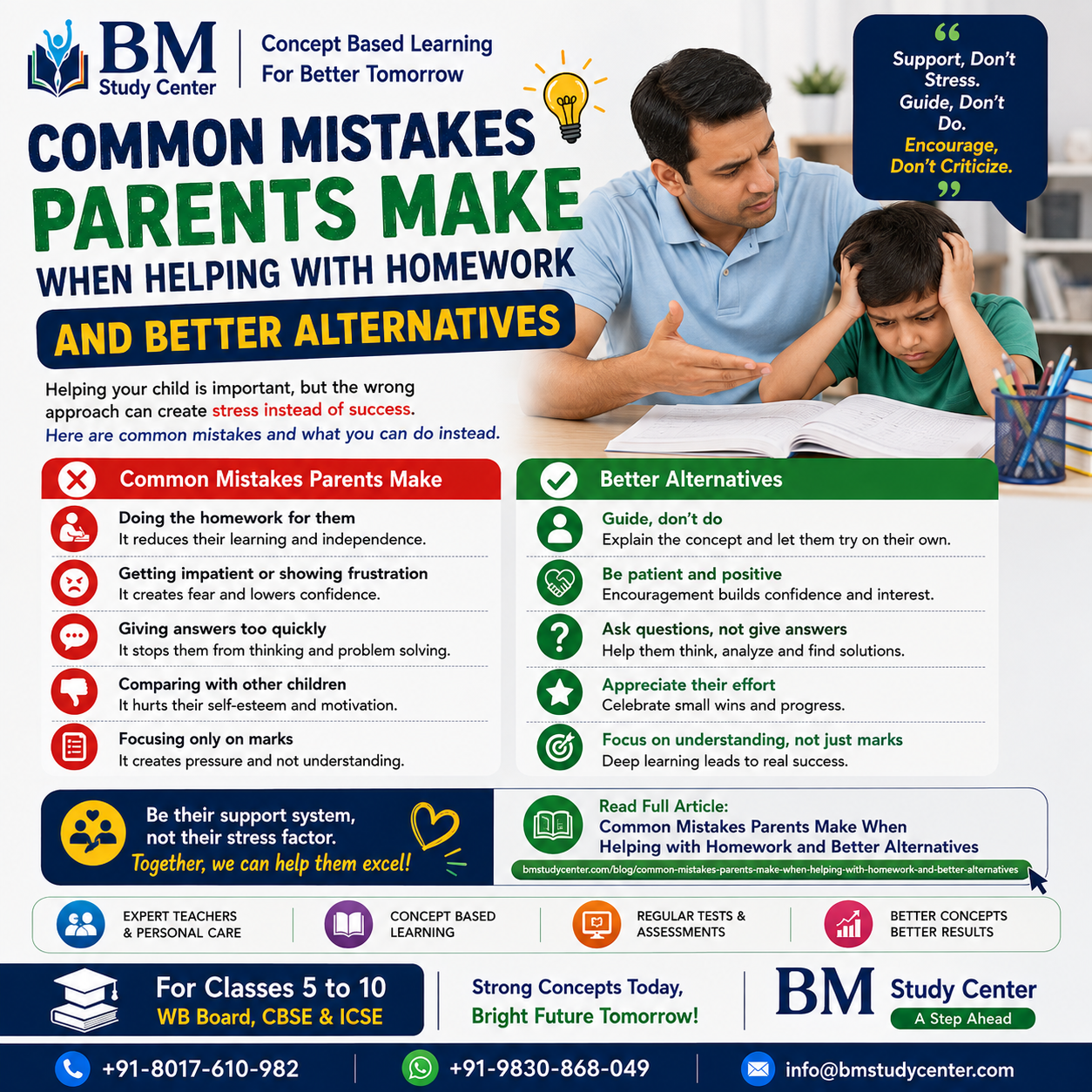 Common Mistakes Parents Make When Helping With Homework (And Better Alternatives)