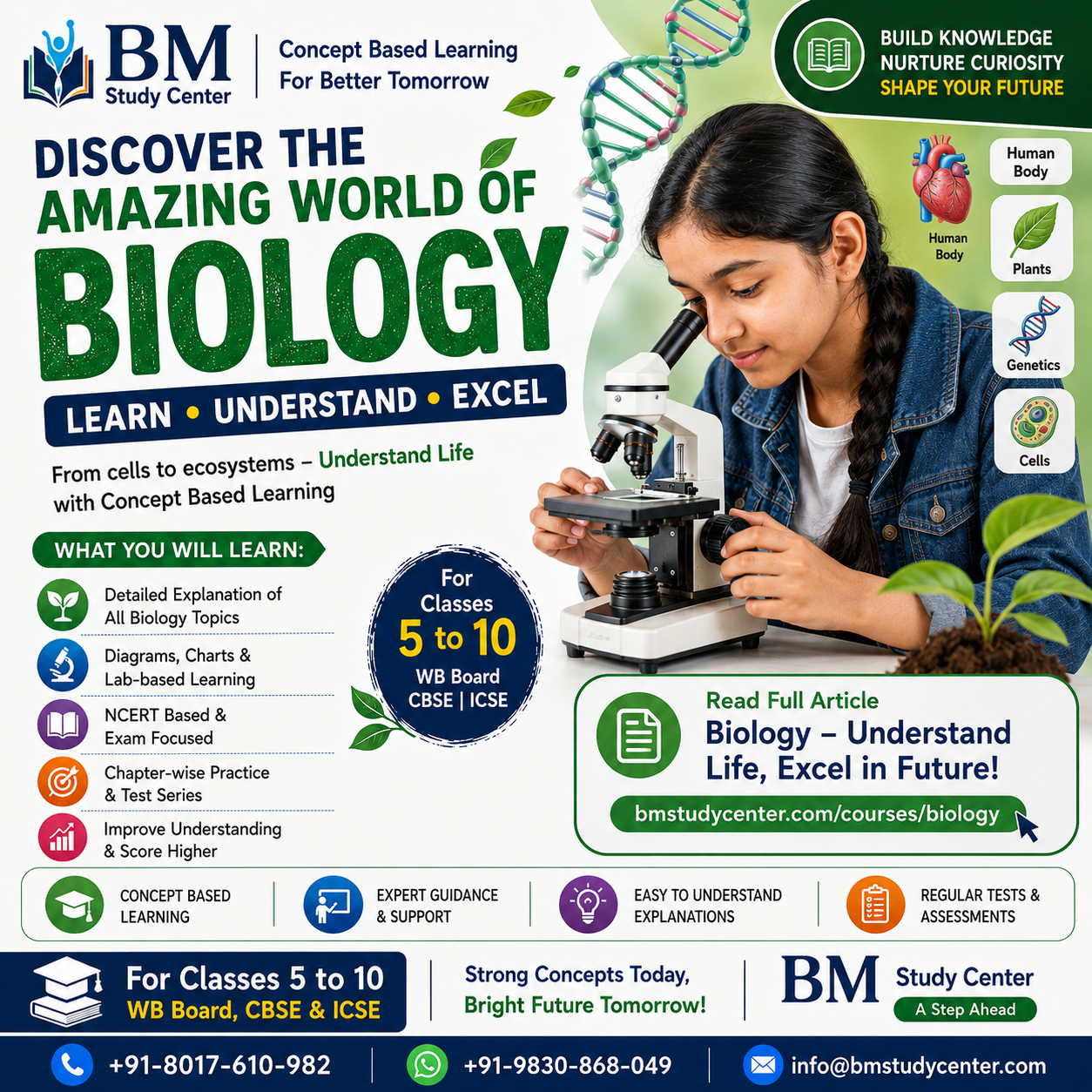 Why Biology Matters More Than a Textbook Chapter for Class 5–10 Students